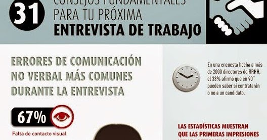 preguntas fundamentales de una entrevista consejos fundamentales para una entrevista de trabajo preguntas fundamentales de una entrevista consejos fundamentales para una entrevista de trabajo