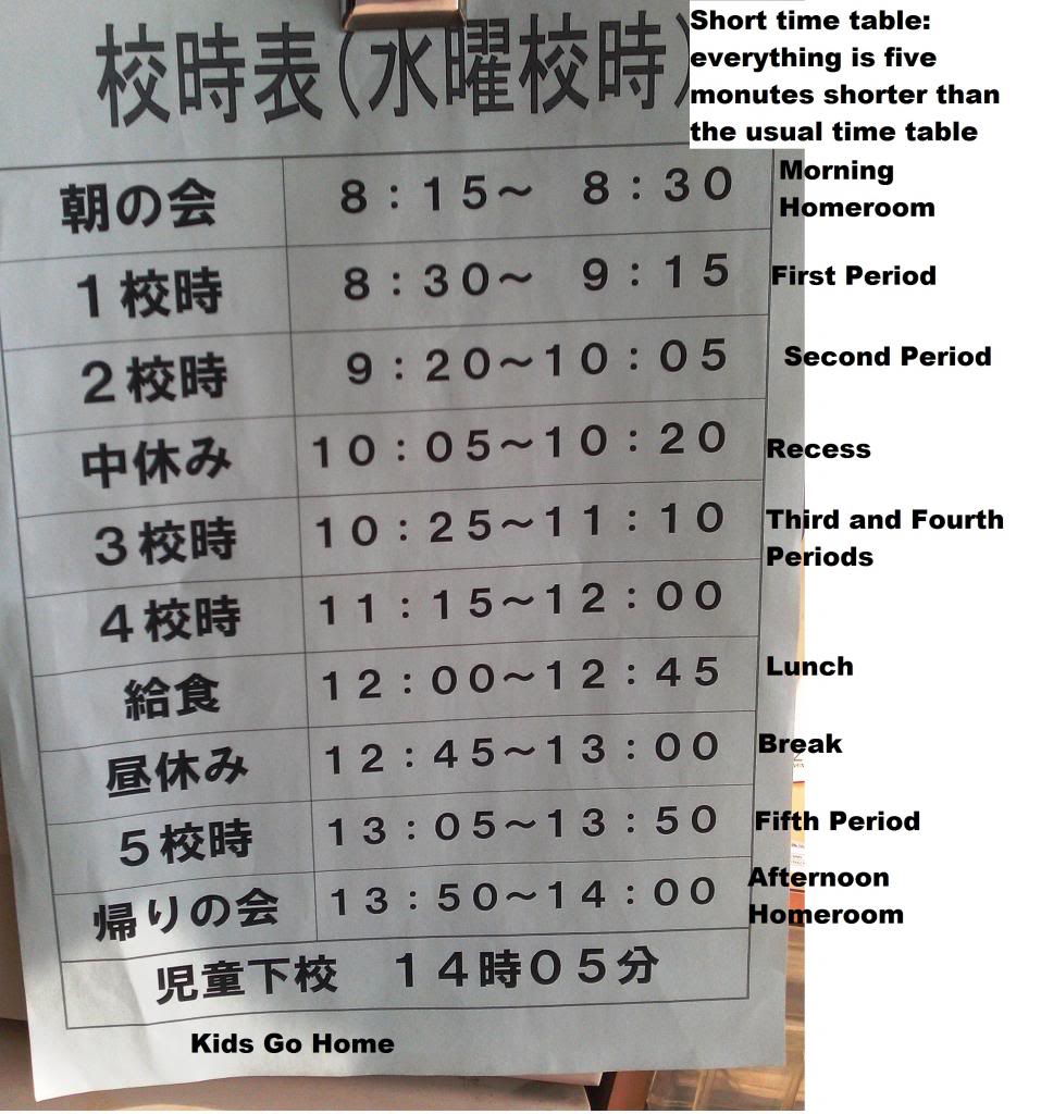 Teachers Don’t Spend a Lot of Time Teaching Sophelia's Japan