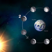Soal Ipa Tentang Tata Surya Jawaban Essay Pilihan Ganda Info Dunia Pendidikan