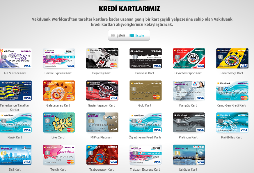 Akbank Kredi Karti Cesitleri