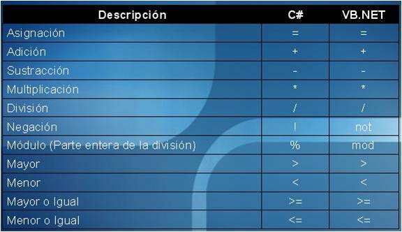 Devc++ 4.9.9.2