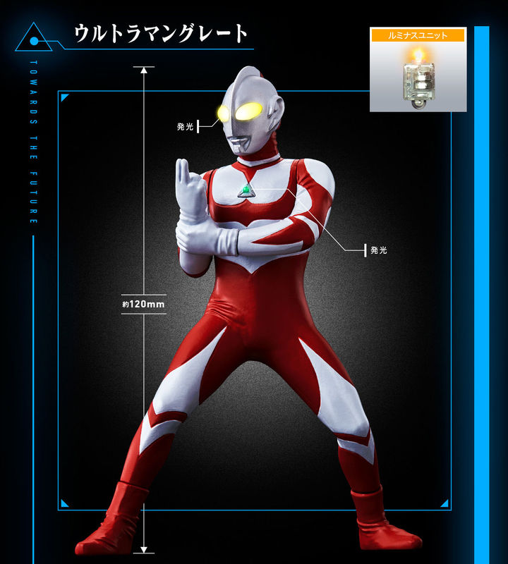 Harits Tokusatsu | Blog Tokusatsu Indonesia: Ultimate Luminous Premium