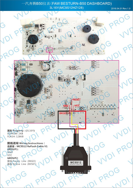 FAW BESTURN B50 DASHBOARD 3L16Y