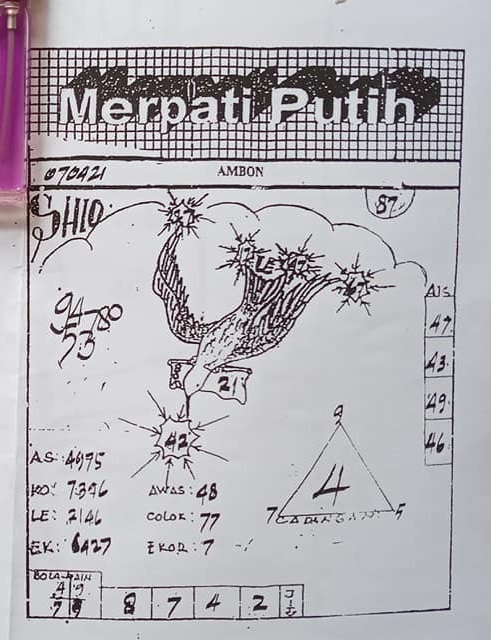 Syair Sgp 7 April 2021 Prediksi Sgp Hari Ini Ubertoto