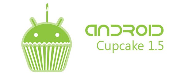 Macam-macam OS Android dari pertama kali sampai sekarang ZMA Teknologi