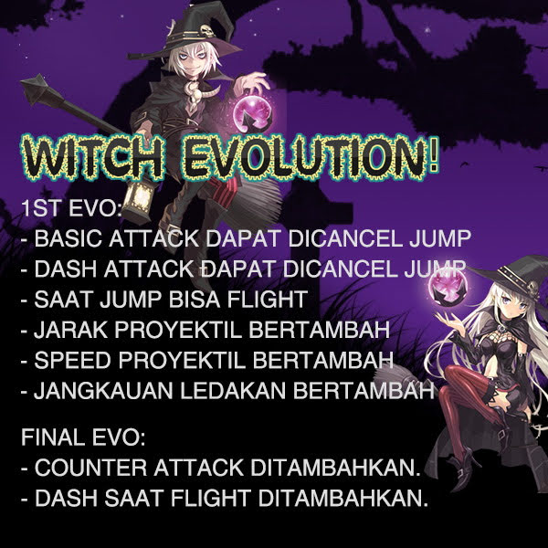 Witch Evolution Lost Saga Indonesia