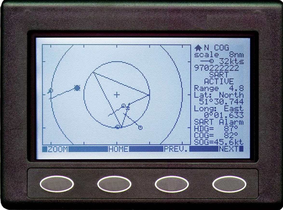 Automatic Identification System Market Research Information | Aerospace