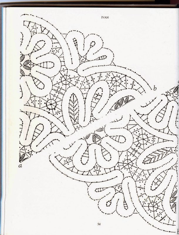 Схемы кружевоплетение на коклюшках. Проектирование Сколков коклюшечного кружева. Елецкое кружево сколок. Вологодское кружево сколок. Альбом Сколков Вологодского кружева.