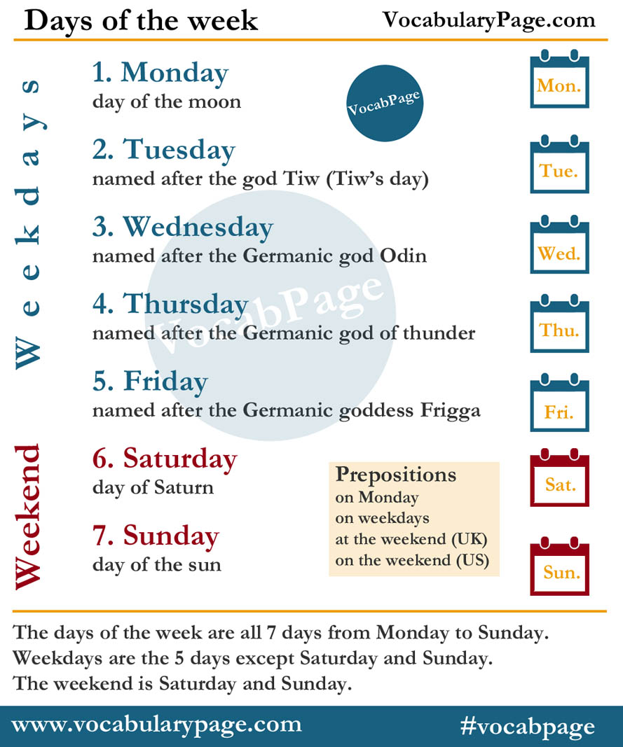 Days Of The Week