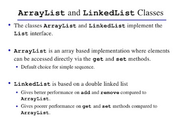 Java ArrayList Interview Questions and Answers