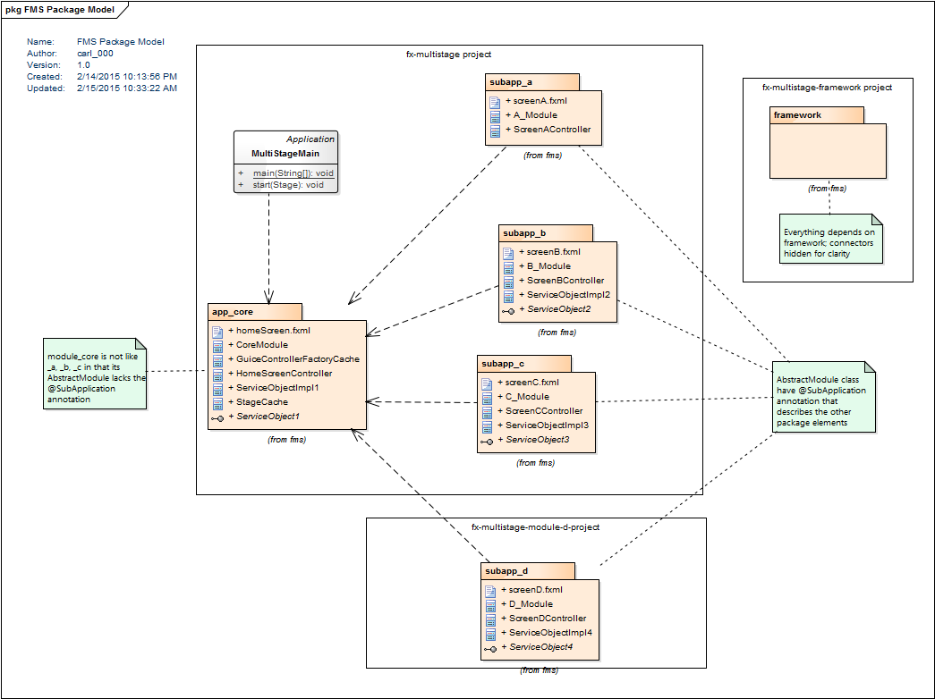 Bekwam Blog: Dynamic FX Application Modules - Part 6 - Module Development