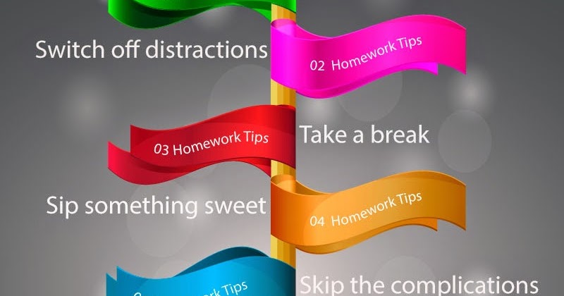 Myassignmenthelp fake