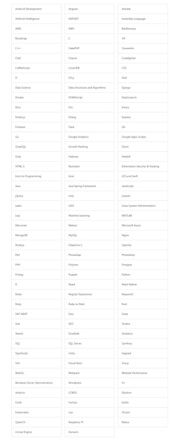 Cursos Tutoriales en linea