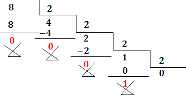 conversión de un número del sistema decimal a binario conversión de un número del sistema decimal a binario