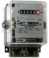induction type energy meter, adjustment of energy meter, application of energy meter