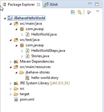 Javaxp Com Java Experts Blog Java Examples Api Errors Exceptions Jbehave Hello World Example Eclipse Maven Junit
