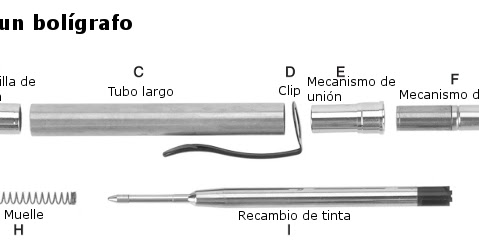 Tecnología e Informatica