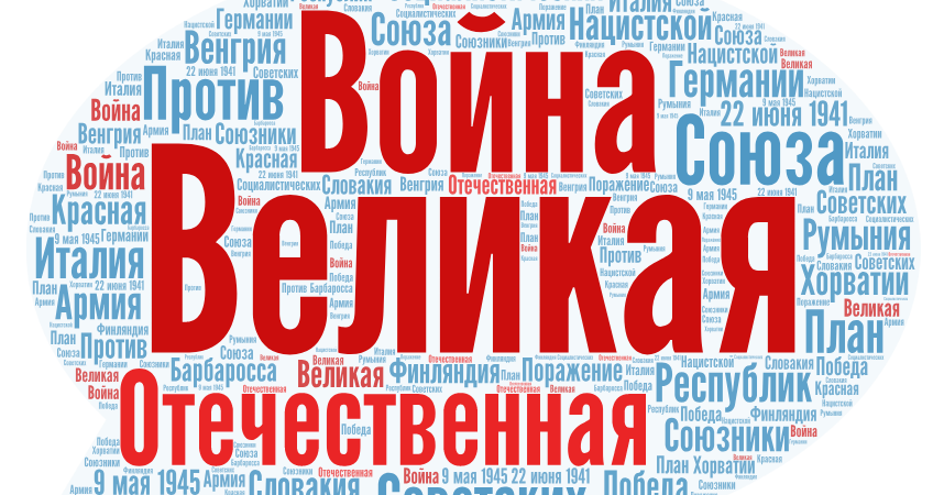Рисунок из слов онлайн