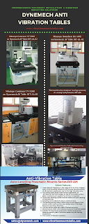 Vibration Isolation Table, Self-Leveling Vibration Isolated Table, Active Vibration Isolation  Table, Anti Vibration Vibration protection Table, Self-Leveling Active Vibration damping Table, Pneumatic  Table, Active Pneumatic Vibration Isolation  Table, Vibration-free Tables,  Our main products include anti vibration table,vibration pads,vibration table, antivibration pads,isolation table,vibration isolation table,vibrating table,small vibration table,vibration isolation feet,