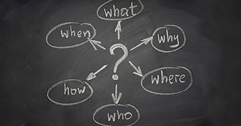 Frank Farance: Who-What-Where-When-Why-How: 6 Important Interrogatives