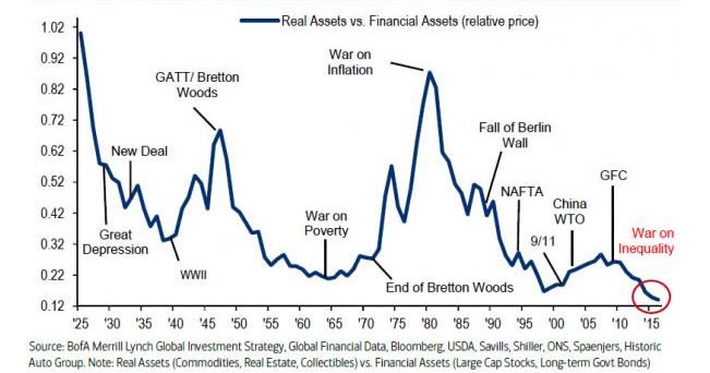 1 trillion in billion 1 trillion in billion