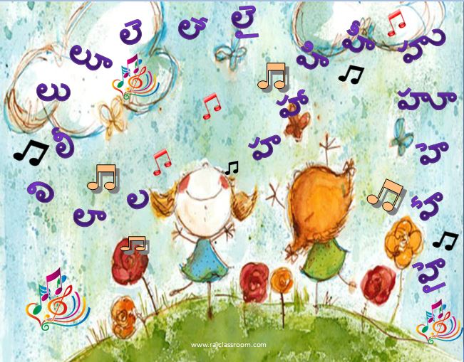 Easy Self Learning Videos and Worksheets for Telugu Guninthalu ( గుణింత