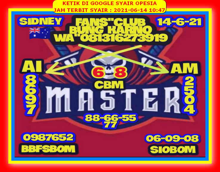 gambar togel sydney