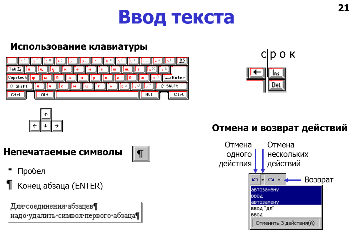 Тема правила ввода текста информатика 7 класс. Правила ввода текста информатика. Правила ввода текста информатика. Назовите основные правила ввода текста. Правила ввода текста.