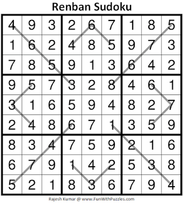 Answer of Renban Sudoku Puzzle (Fun With Sudoku #340)