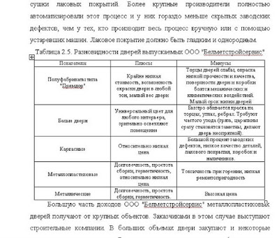 Курсовая работа ПОВЫШЕНИЕ КОНКУРЕНТОСПОСОБНОСТИ ПРОДУКЦИИ ООО БЕЛМЕТСТРОЙСЕРВИС