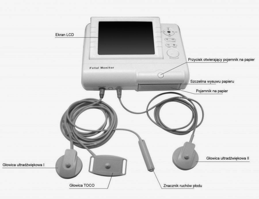Wieloraczki Chojraczki KTG i Nadciśnienie ciążowe