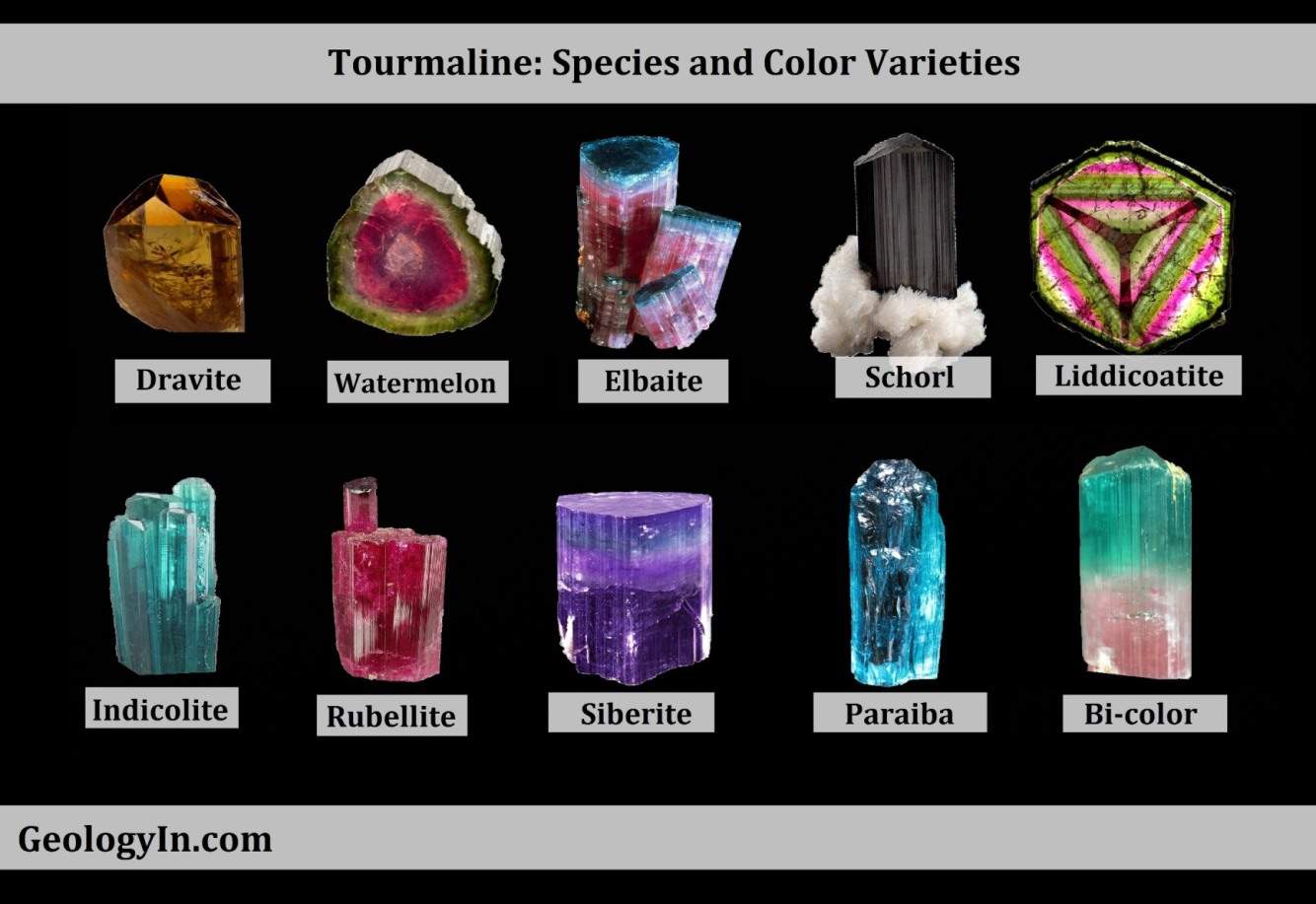 Tourmaline Color Chart