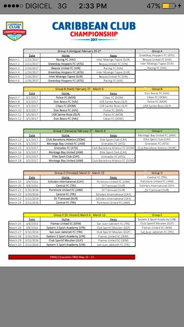 Redefinidos los grupos CFU Club Championship