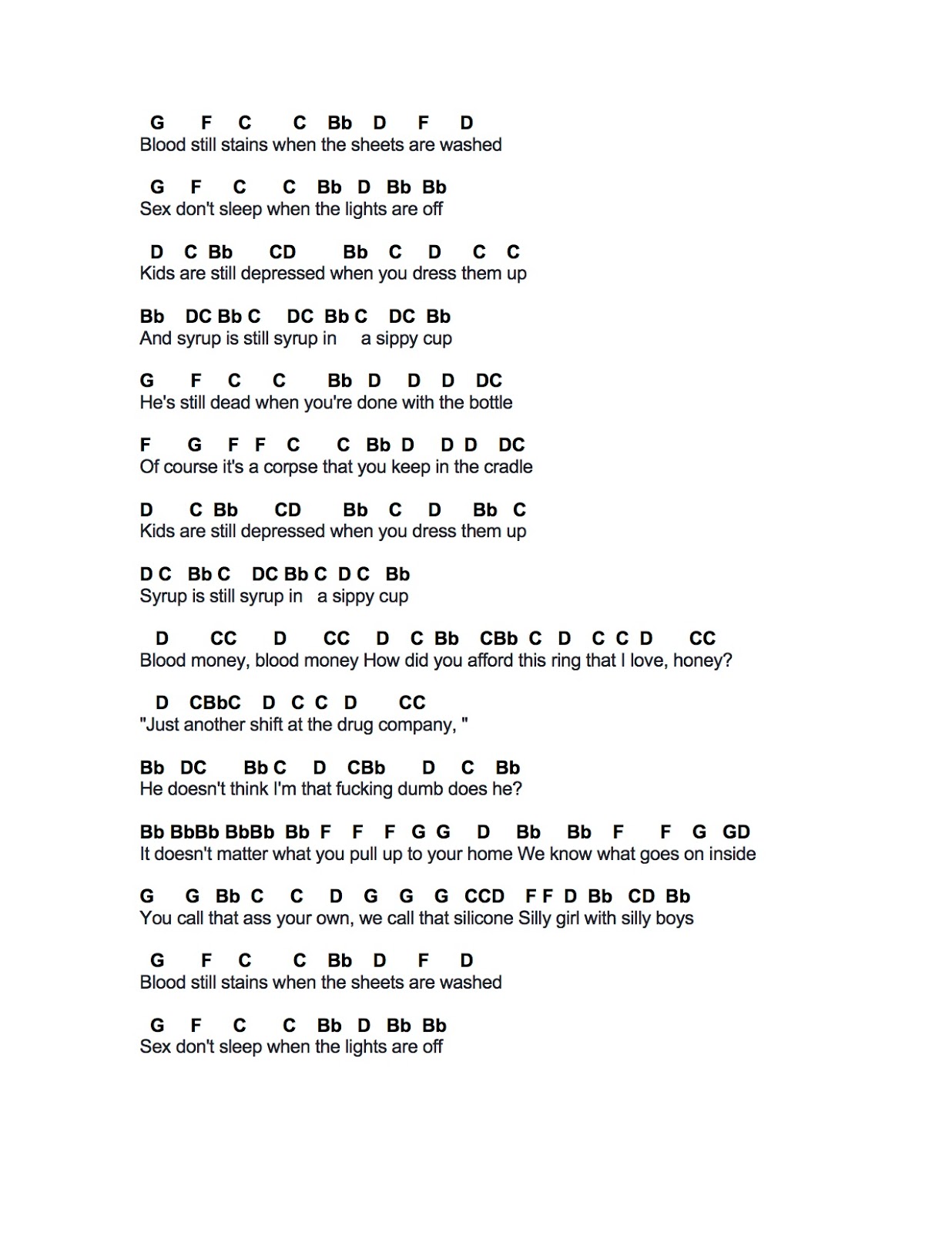 Sippy Cup Lyrics Fanatic