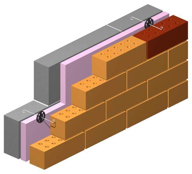 Civil and Architectural Engineering Stacking Bricks!!