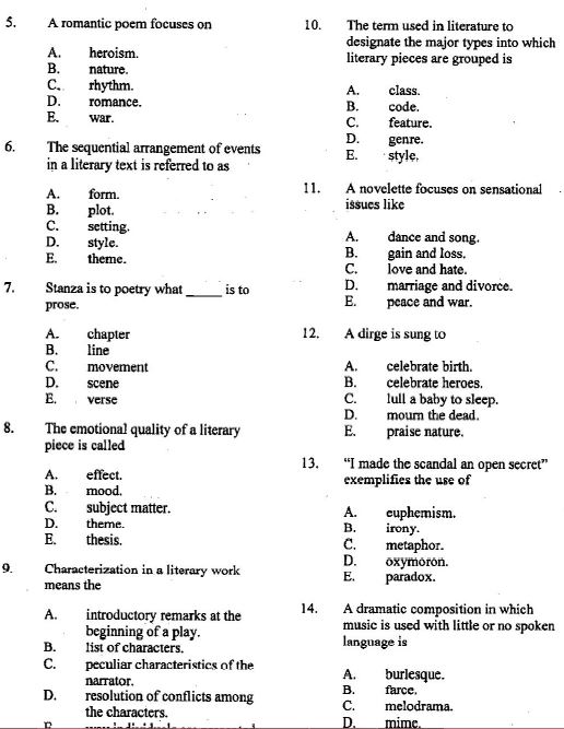 NECO Drama & Poetry – Literature in English Questions 3