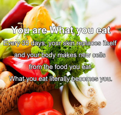 Quotes About Food And Health