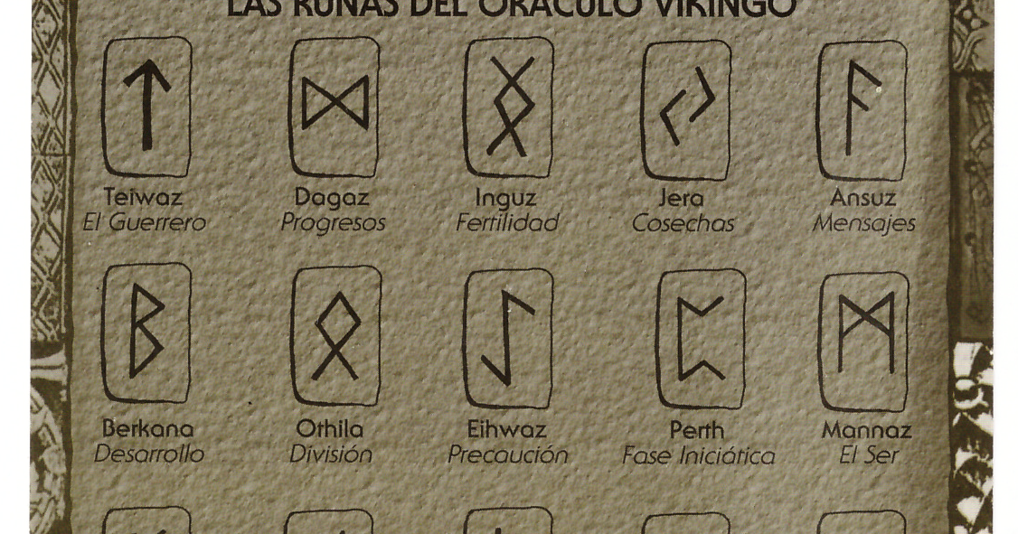 Significado de las RUNAS Tu Actitud