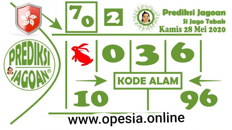 Prediksi Syair Hk 28 Mei 2020 Keraton4d