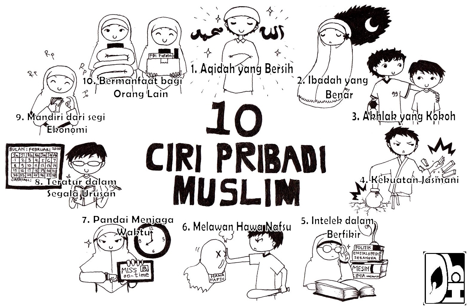10 Ciri Khas Pribadi Muslim ~ First Dawn in First Month