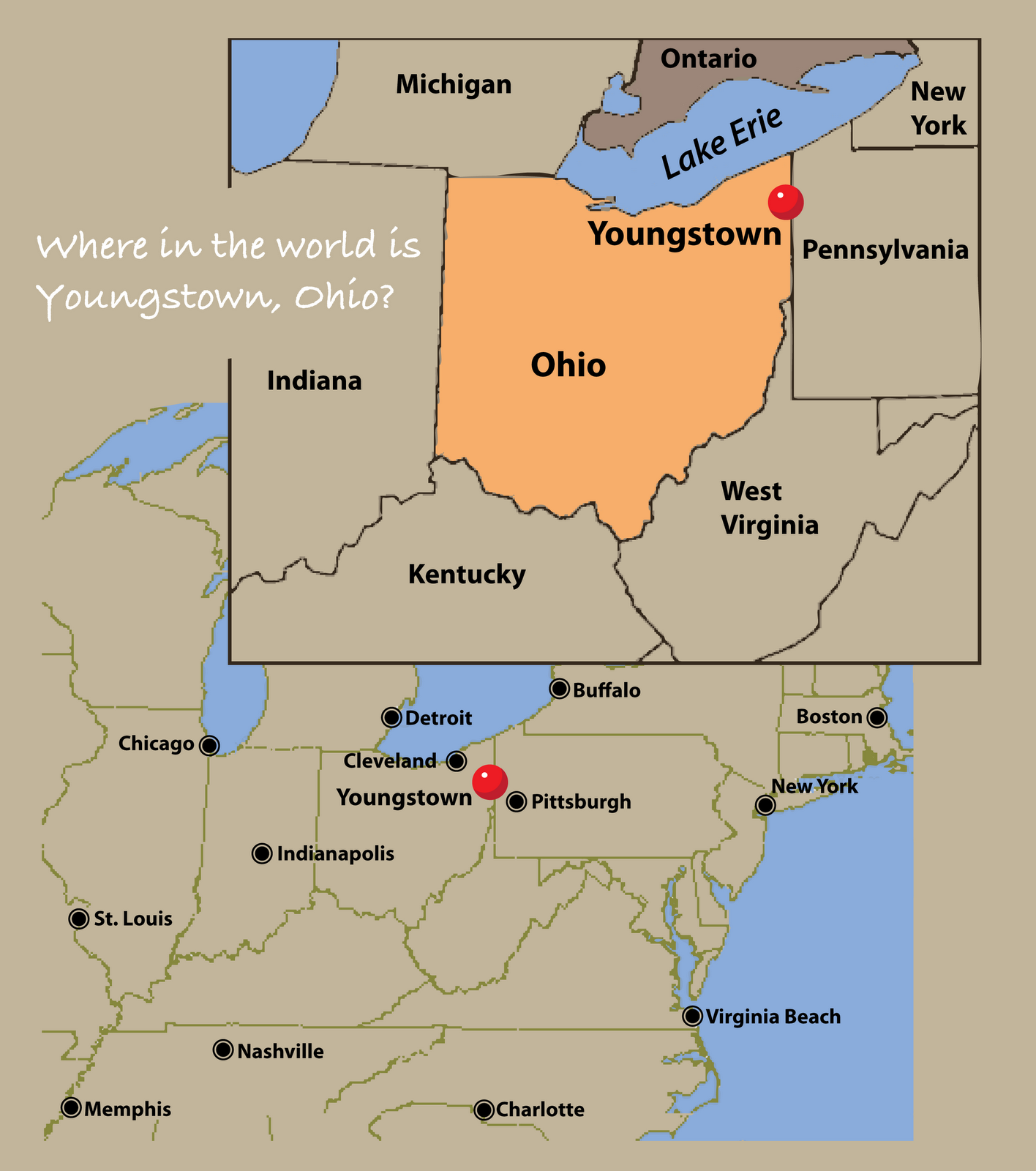 Sitrep February 2012