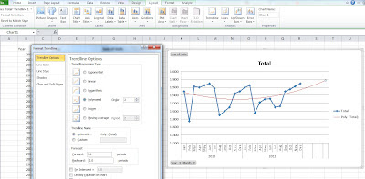 Sales forecasting with Microsoft Excel trendline