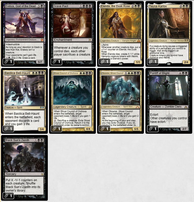 Magic the Gathering Adventures Orzhov Guild Kit in Modern