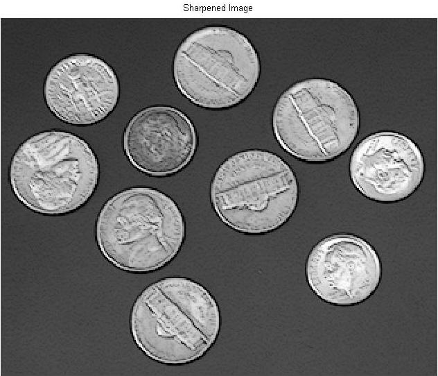 Image Sharpening using second order derivative (Laplacian) IMAGE