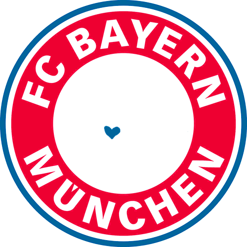 Fc Bayern Gif Fc Bayern Gif