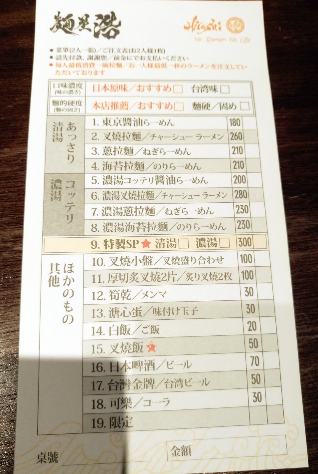 【食記】麵屋浩,可加麵加湯,在新竹也能吃到好吃的日式拉麵!