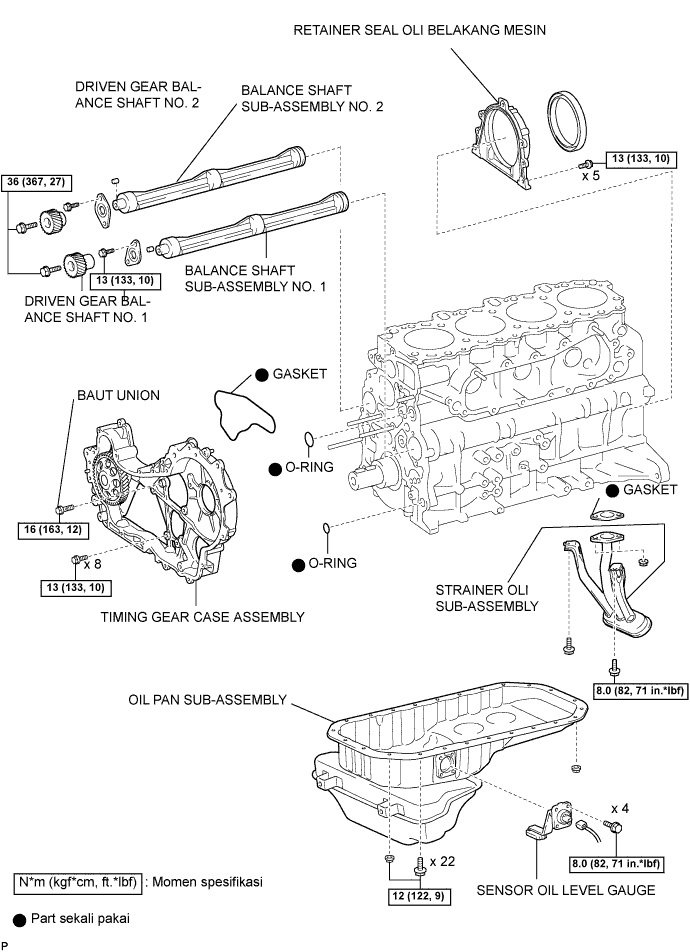 Toyota repair manual Komponen mesin kijang innova diesel