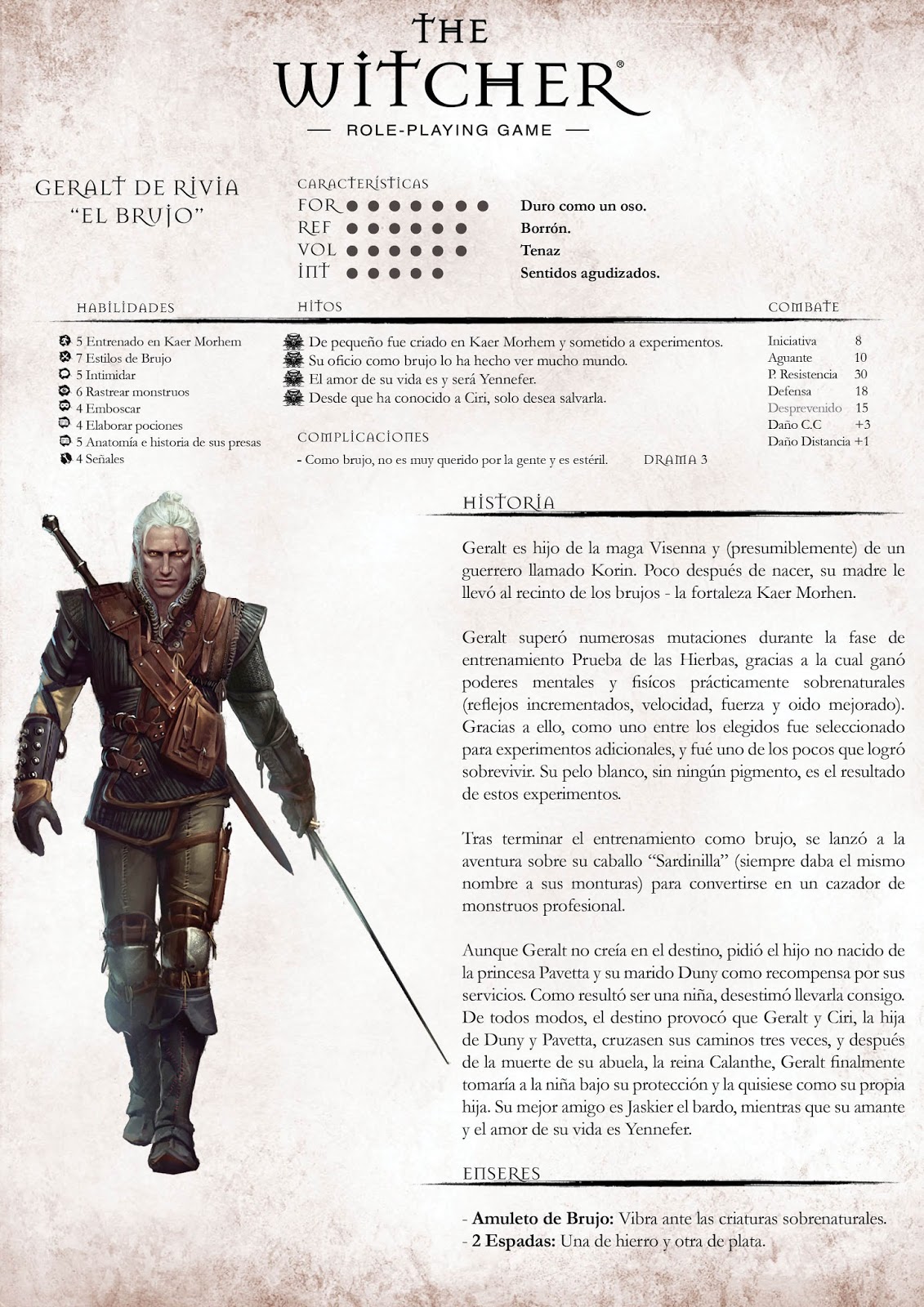 Systèmes de jeu Geralt+de+Rivia