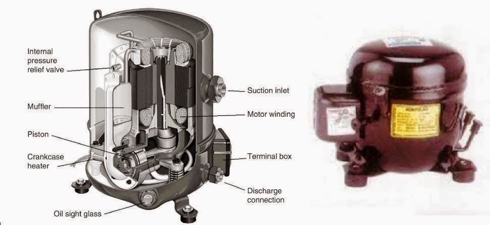 Hvac Compressor Diagram - Air Conditioner Compressor Wiring Diagram
