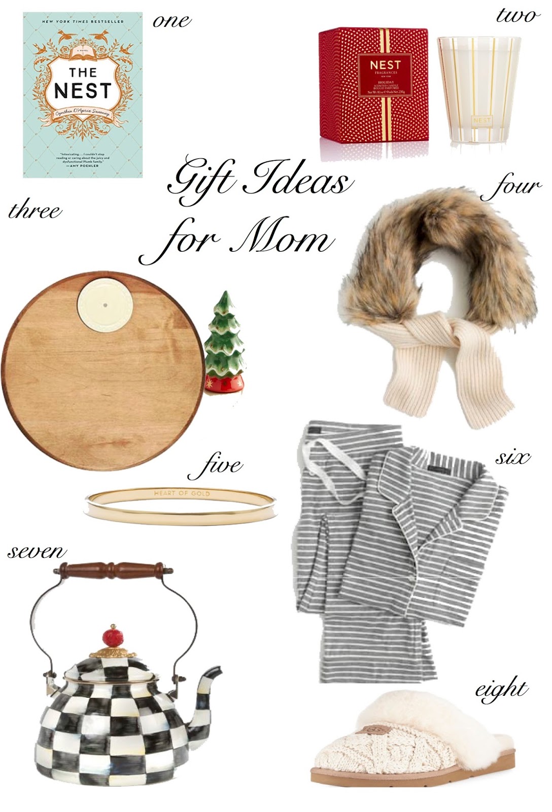 gift ideas for parents